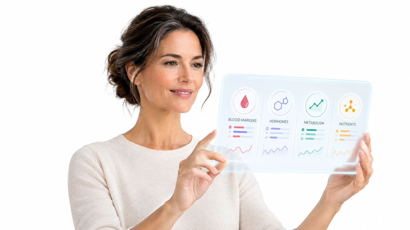 Functional Health Testing: What It Covers and Why It Matters